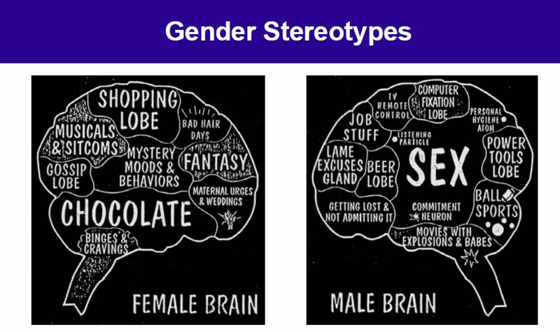 gender stereotypes in the workplace essays gender stereotypes in the workplace essays
