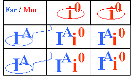 korsschema.gif (2955 bytes)
