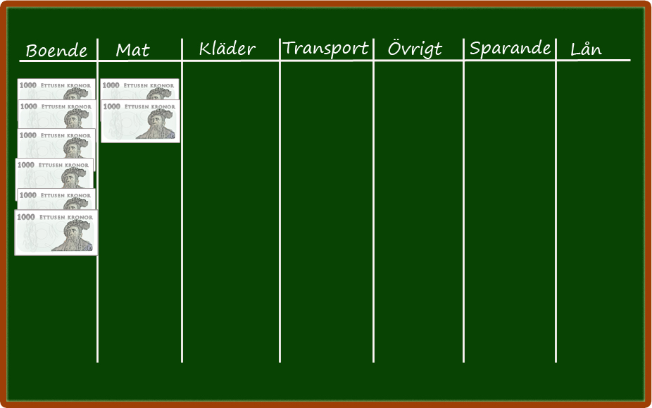 Budgettavla3.jpg