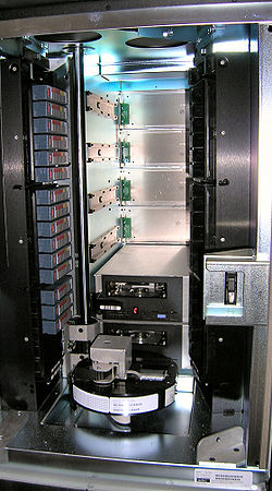 250px-Adic_scalar_100.jpg