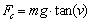 Fc=mgtan(v)