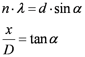 gitterformler