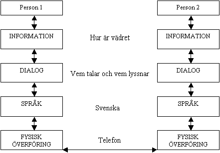 dialog.GIF