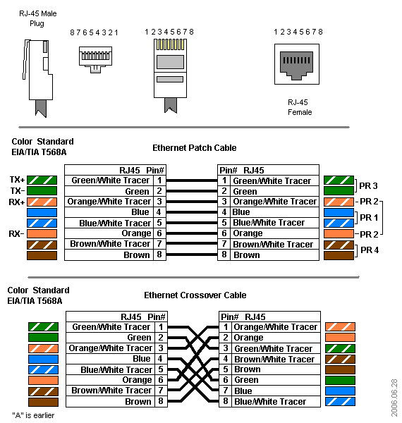 rj45.gif