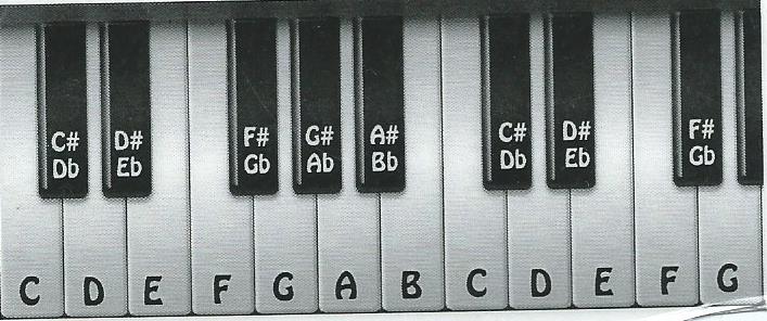 pianotangenter.jpg