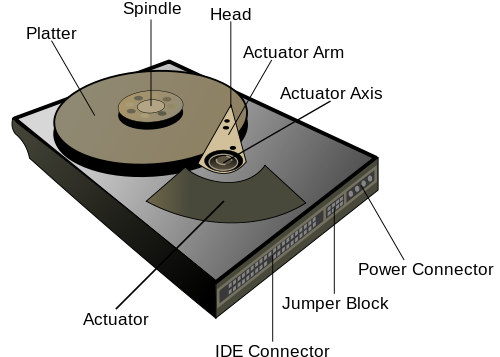 Hard_drive-en.png