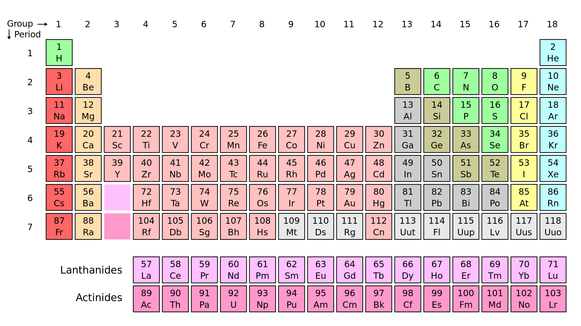 2000px-Periodic_table.svg.png