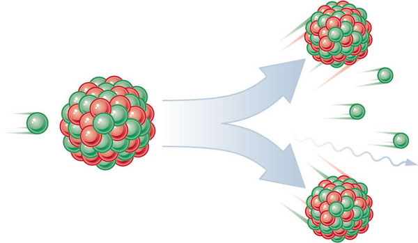 fission.jpg