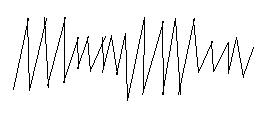 Amplitudmodulering.