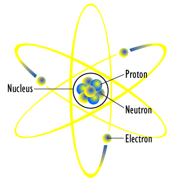 Atom_diagram.png
