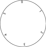 Modulo 6