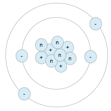 beryllium.png
