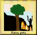 Platons grotta